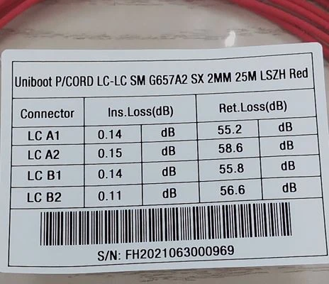 Testing of Customized Unibot LC-LC patch cord